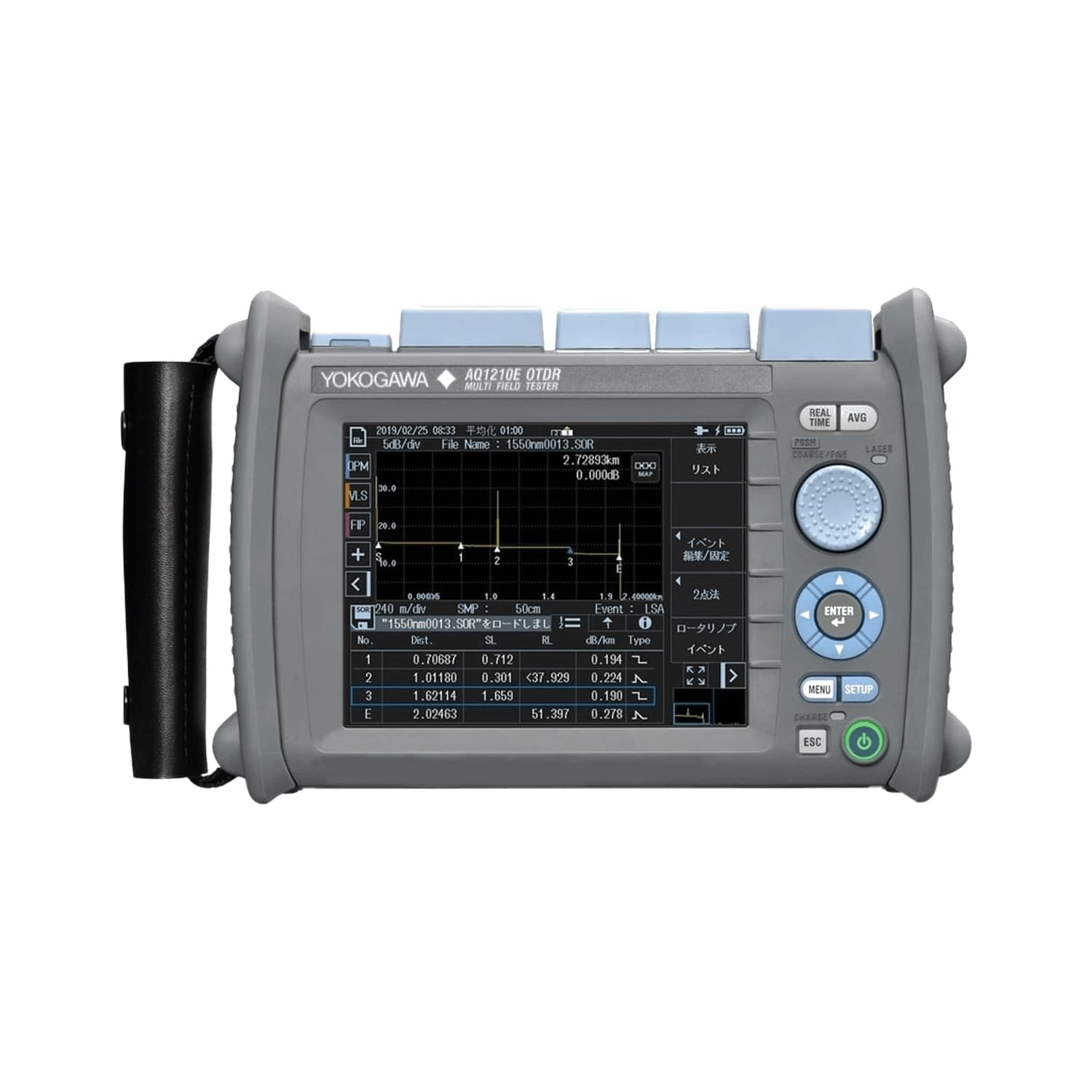 Yokogawa AQ1210 OTDR